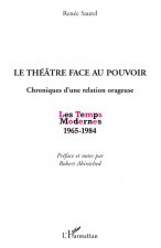 Le théâtre face au pouvoir