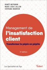 Management de l'insatisfaction client