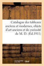 Catalogue Des Tableaux Anciens Et Modernes, Objets d'Art Anciens Et de Curiosite, Objets de Vitrine