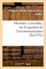 Memoire a Consulter, Sur La Question de l'Excommunication