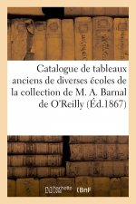 Catalogue de Tableaux Anciens de Diverses Ecoles de la Collection de M. A. Barnal de O'Reilly
