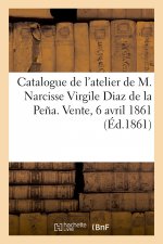 Catalogue de dessins anciens, estampes de l'atelier de M. Narcisse Virgile Diaz de la Pena