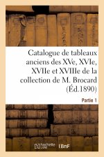 Catalogue de Tableaux Anciens Des Ecoles Francaise, Flamande, Hollandaise, Italienne