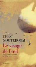 le visage de l'oeil