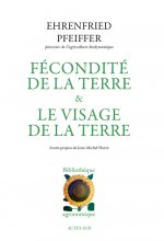 Fécondité de la terre et le visage de la terre