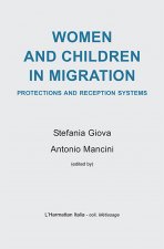 Women and children in migration