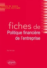 Fiches de Politique financière de l’entreprise