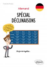 Allemand. Spécial Déclinaisons. Tout ce que vous devez savoir sur les déclinaisons en allemand ! La fin du mystère…
