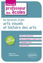 Les épreuves orales d'Arts visuels et Histoire des arts