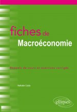 Fiches de Macroéconomie