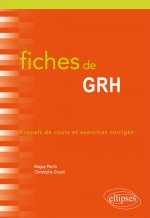 Fiches de GRH