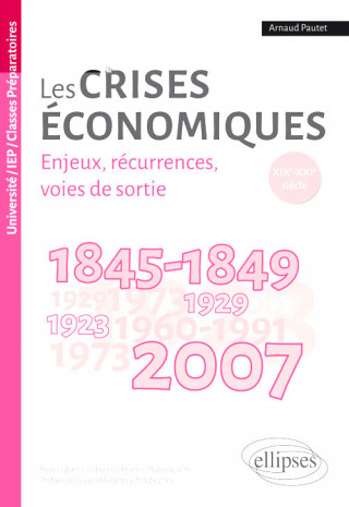 Les crises économiques XIXe-XXIe