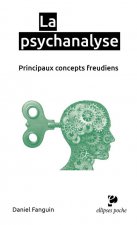 La psychanalyse. Principaux concepts freudiens