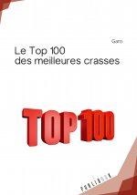 Le top 100 des meilleures crasses