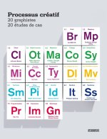 Processus créatif