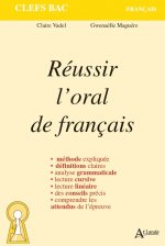 Réussir l'oral de français
