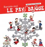 Raconte-moi le pays basque de mayane itoiz