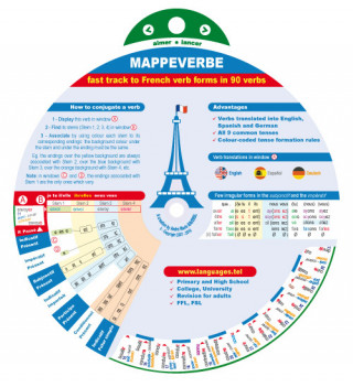 MAPPEVERBE fast track to French verb forms in 90 verbs