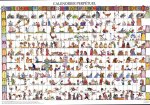 Calendrier perpétuel