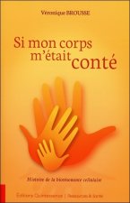 Si mon corps m'était conté