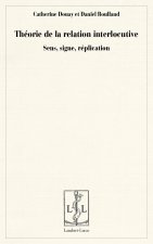 Théorie de la relation interlocutive - sens, signe, réplication