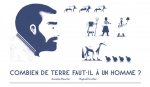 Combien de terre faut-il à un homme ?