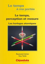 LE TEMPS A MA PORTEE