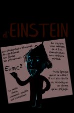 Les perles d'Einstein