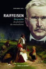 RAIFFEISEN