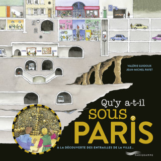 Qu'y a-t-il sous Paris