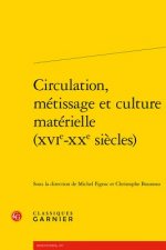 Circulation, métissage et culture matérielle (XVIe-XXe siècles)