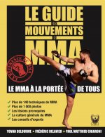 Le guide des mouvements du MMA