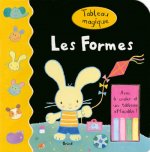 Les formes