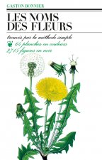Les noms des fleurs
