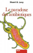 Le paradoxe des antibiotiques