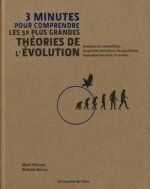 3 minutes pour comprendre les 50 plus grandes théories de l'évolution