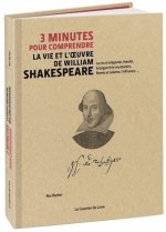 3 minutes pour comprendre la vie et l'Oeuvre de William Shakespeare