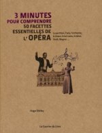 3 minutes pour comprendre 50 facettes essentielles de l'Opéra