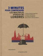 3 minutes pour comprendre les multiples visages de Londres