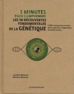 3 minutes pour comprendre les 50 découvertes fondamentales de la génétique