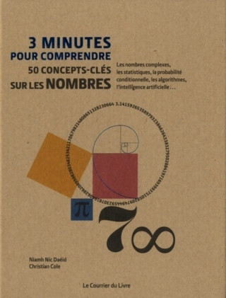 3 minutes pour comprendre 50 concepts-clés sur le s nombres