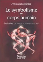 Le Symbolisme du corps humain
