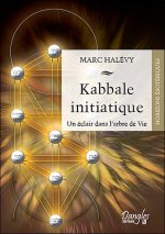 Kabbale initiatique - un éclair dans l'arbre de vie