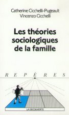Théories sociologiques de la famille