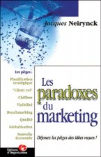 Les paradoxes du marketing