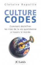 Cultures codes