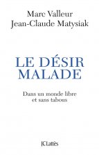 Le désir malade