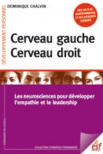 CERVEAU GAUCHE CERVEAU DROIT