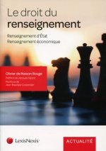 Le droit du renseignement