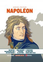 Chronologix - Napoléon